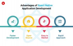 react native application development