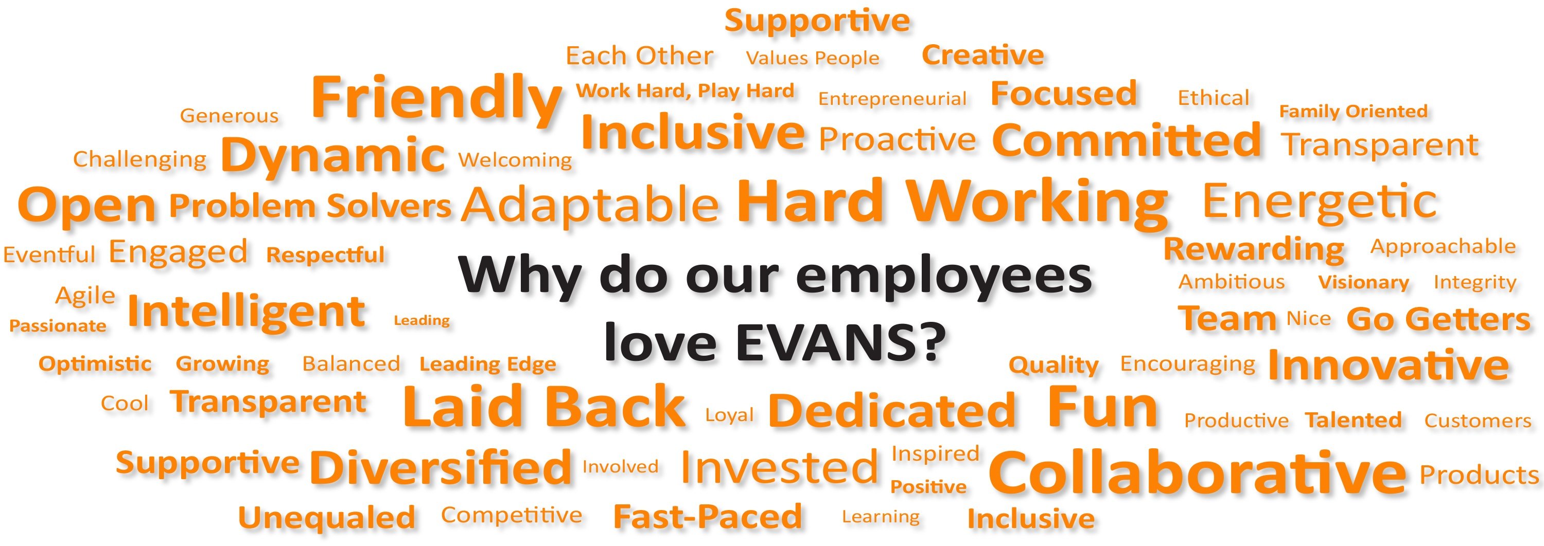 employees-love-evans-3000x1062.jpg